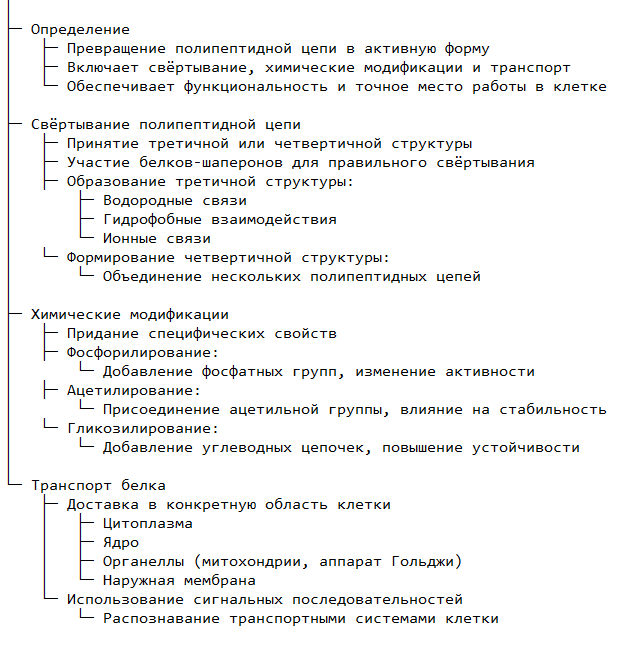 Посттрансляционная модификация